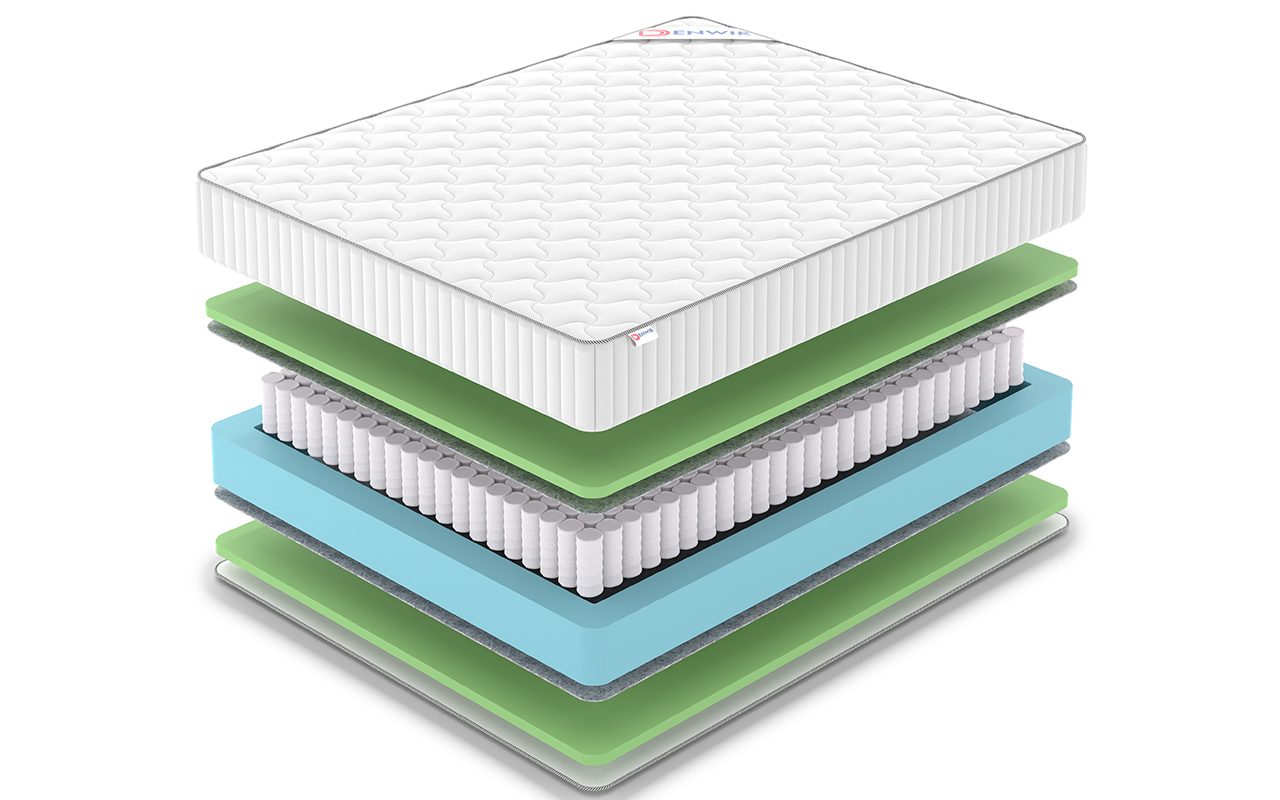 Denwir Classic Foam Tfk фото 3