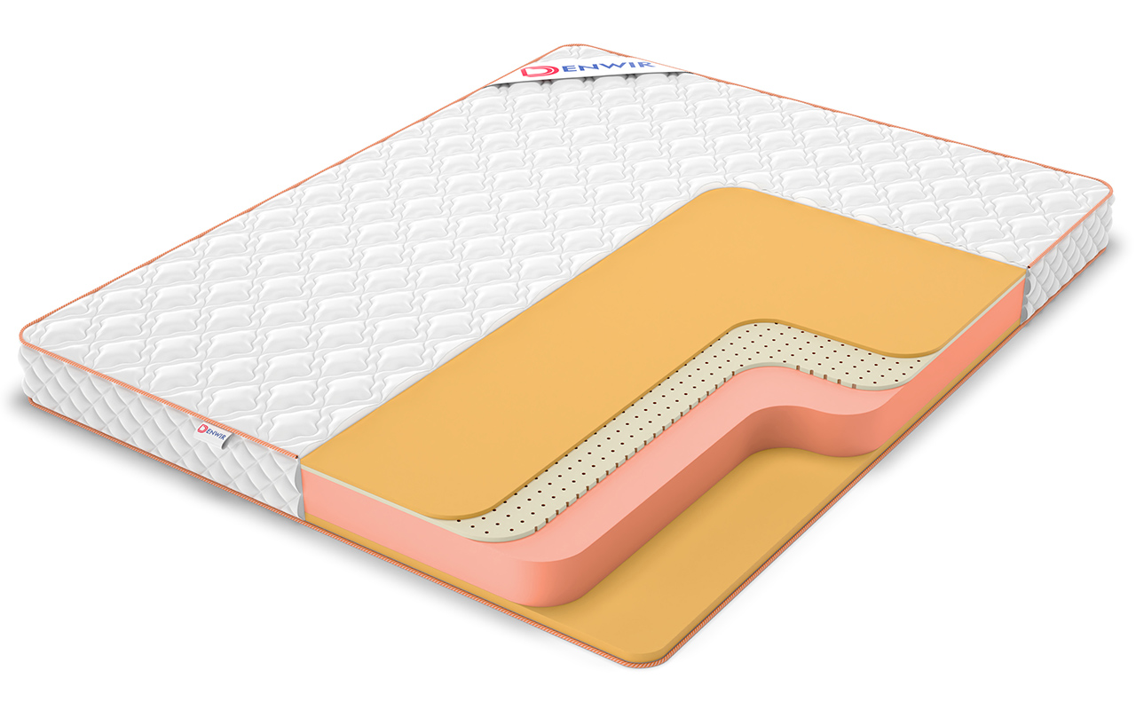 матрас Denwir Top Roll Memo Air Soft 14 1 Denwir Top Roll Memo Air Soft 14