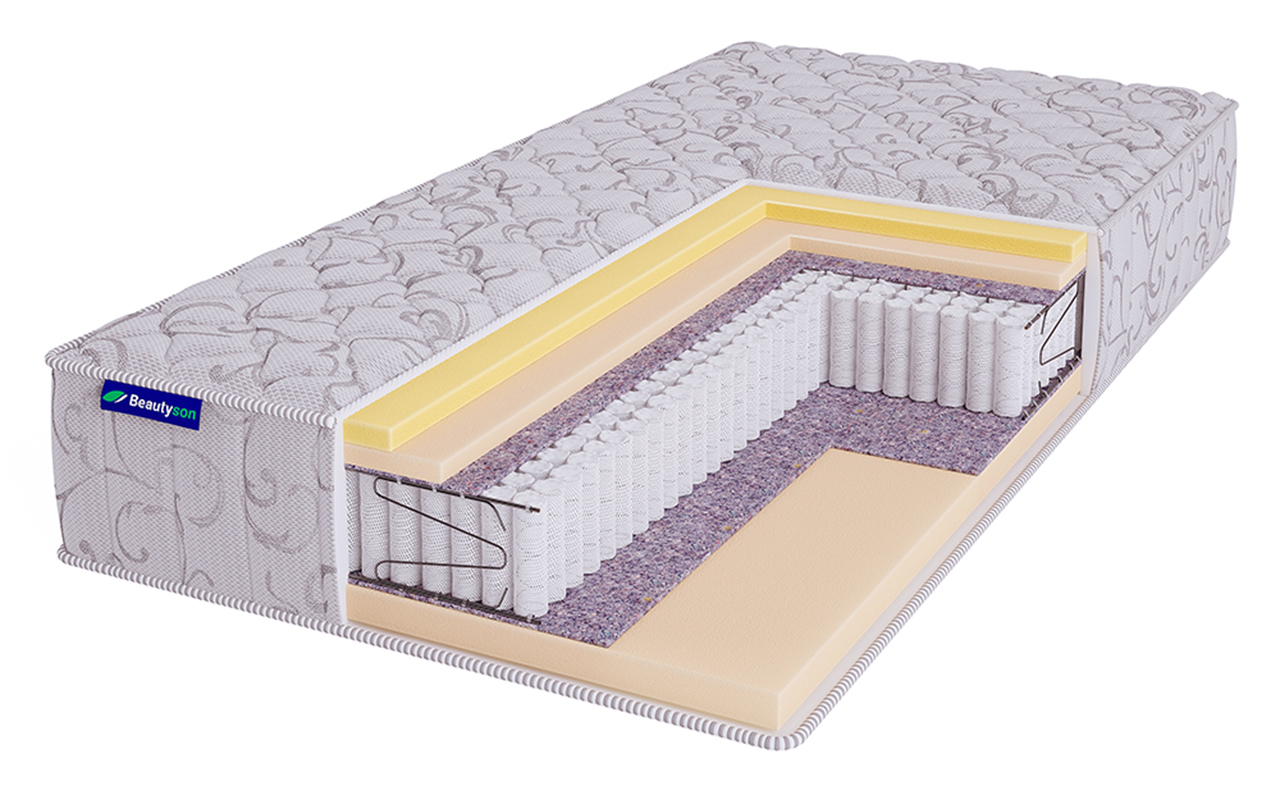 матрас Beautyson Beauty Hit Ecosoft Memory S1200 1 Beautyson Beauty Hit Ecosoft Memory S1200