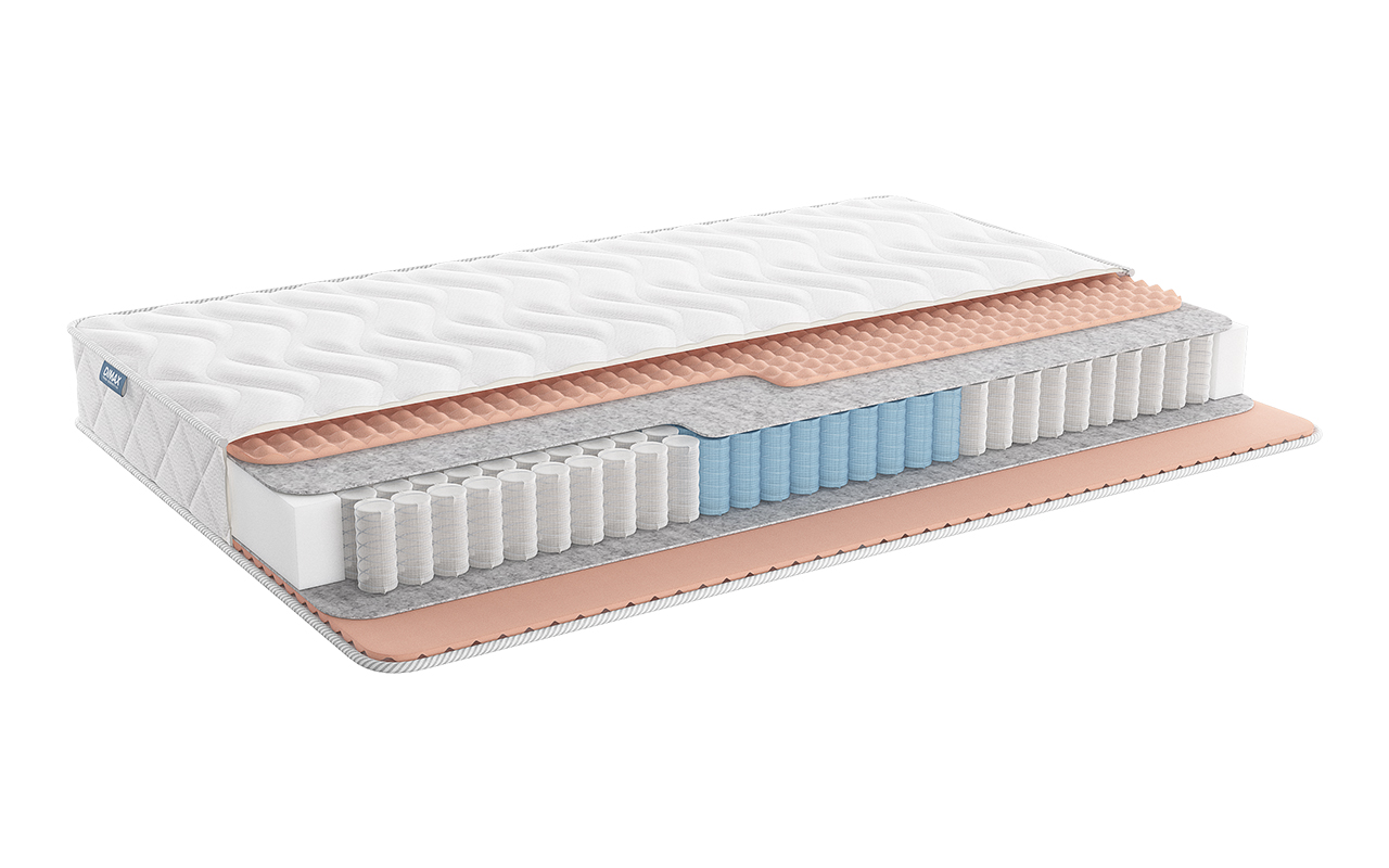 матрас Dimax Relmas Light 3Zone 1 Dimax Relmas Light 3Zone