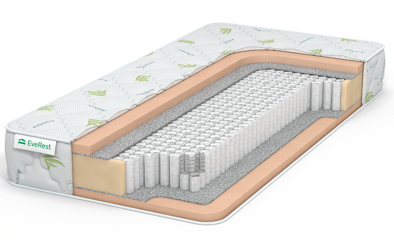 матрас Everest Софт Мемори S1000 1 Everest Софт Мемори S1000