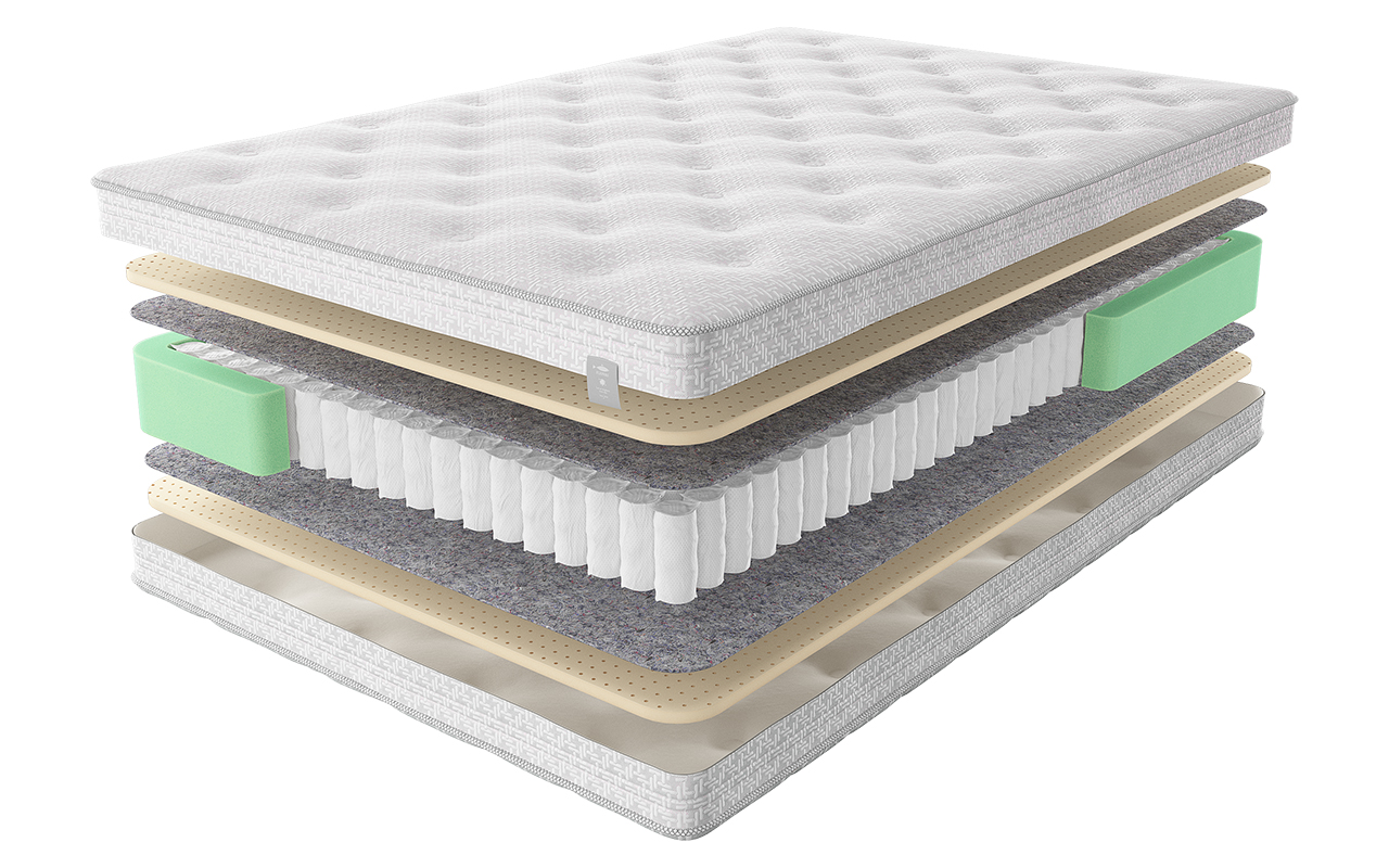 Flepers Круглые Hars Alastra Asta