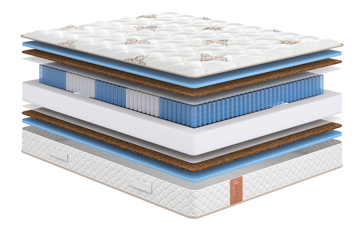 матрас Сонум Пружинные Eco Middle 1 Сонум Пружинные Eco Middle
