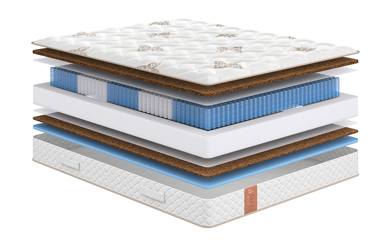 матрас Сонум Пружинные Eco Optima 1 Сонум Пружинные Eco Optima