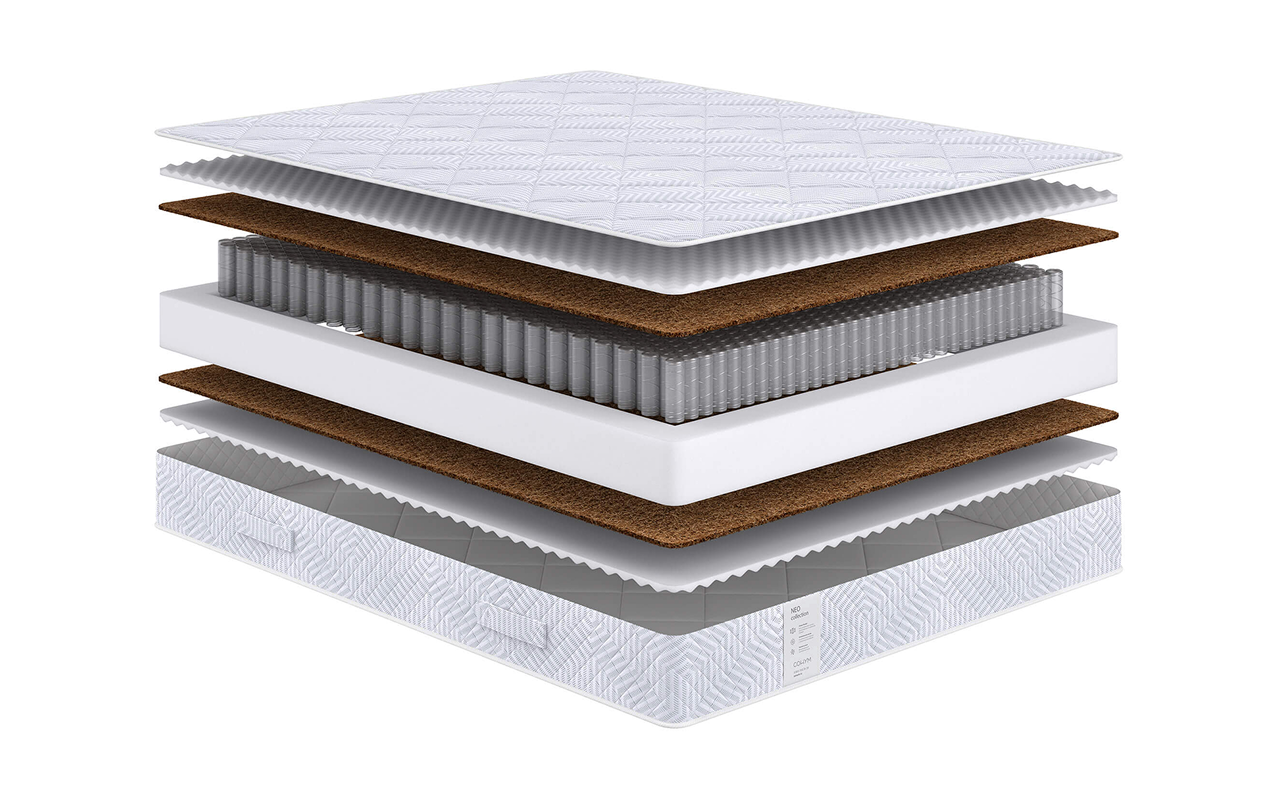 матрас Сонум Пружинные Neo Middle 1 Сонум Пружинные Neo Middle